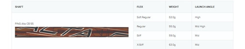 Golf Center Driver Ping G400 Max 9° Vara Alta Regular