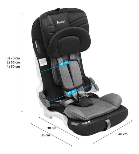 Imagen 2 de 6 de Butaca Auto Sillita Bebe Plegable Compacta 9 36 Kg Felcraft