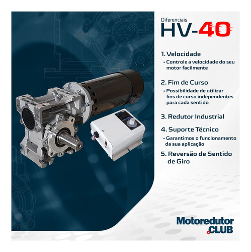 Motoredutor P/ Frisadeira Regula Velocidade Reverte Sentido