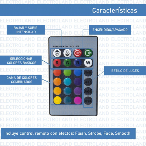Imagen 4 de 10 de Lampara Led Rgbw 7w E27 220v Control Remoto 16 Colores