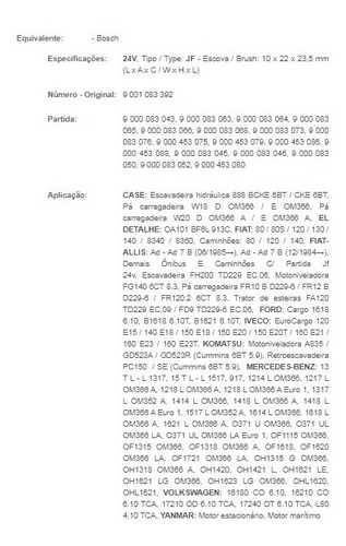 Porta Escovas Partida Mercedes Mbb Jf 24v - Sua112