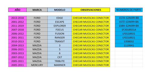 Sensor Detonacion Golpe Knock 2008 Mazda 3 1s7a12a699bb