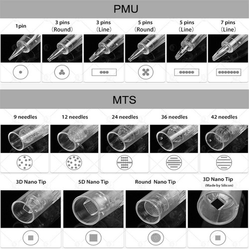 Cartuchos Micro Aguja Especiales Dermapen 1 Y 3 Pin Santiago