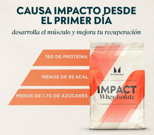 Impact Whey Isolate 2.5 Kg My Protein Vainilla