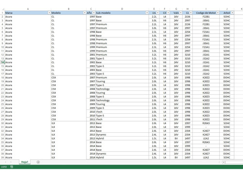 Base Datos Aplicaciones Automotriz Coches Autos Motor Excel