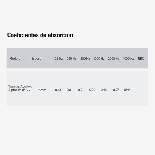 Trampas De Graves Diseño Basic Ciclos 200x200x500mm