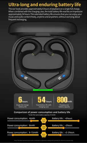 Módulo Bluetooth Kz Az20, Dos Ganchos Para Orejas, Pin C Par