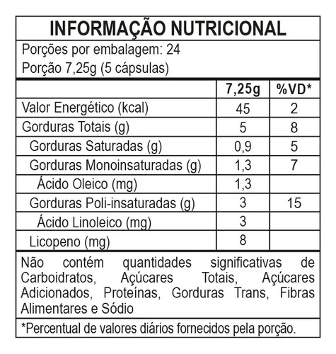 3un Óleo De Semente De Abóbora + Licopeno - 120 Cgm - Global