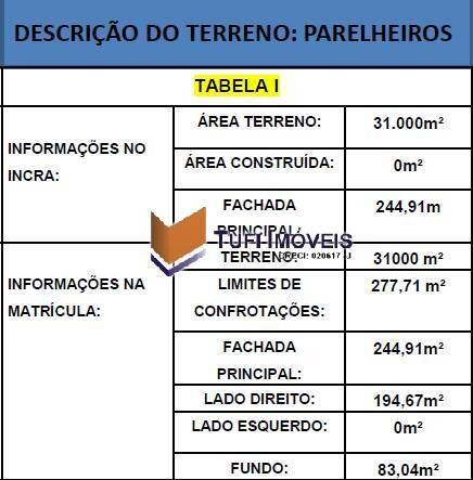 Imagem 5 de 5 de Vende-se Terreno Em Parelheiros - 3218