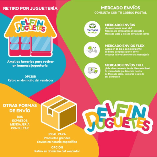 Imagen 3 de 3 de Antex Buen Viaje Argentina Juego De Mesa Educativo Nuevo