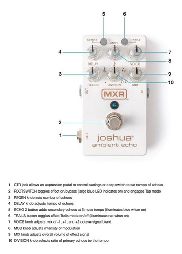 Mxr M309 Joshua Ambient Echo 60, 70, 80s Soundscapes Retraso