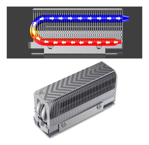 Resfriador Dissipador De Calor M.2 2280 Nvme Ssd Com Tubos