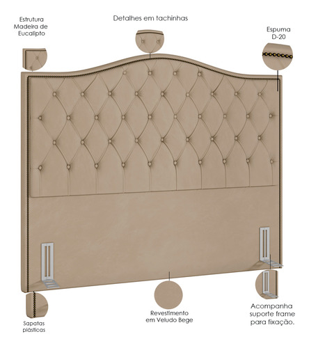 Cabeceira Cama Box Queen Quarto 160cm Grécia Veludo Bege