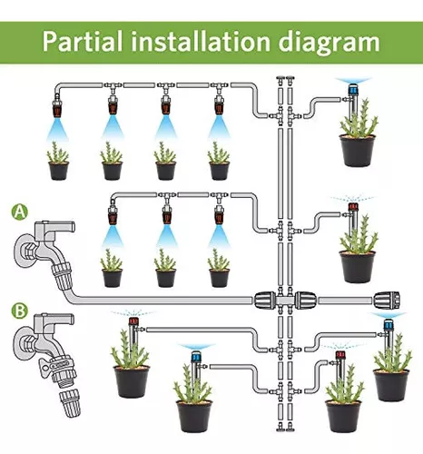 Kit de riego por goteo, sistema de riego de invernadero de 169 pies,  sistema automático de nebulización de patio de 1/4 de pulgada para jardín  con