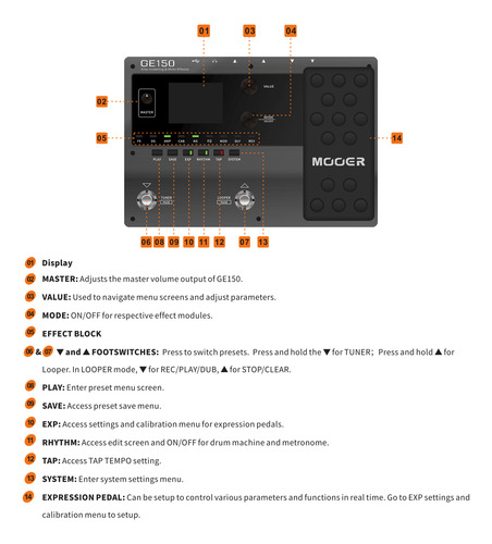 Modelagem De Amplificador Mooer Ge150 E Amplificador De Peda