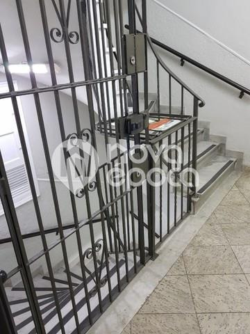 Imagem 23 de 28 de Lojas Comerciais Venda - Ref: Ap0sl62938