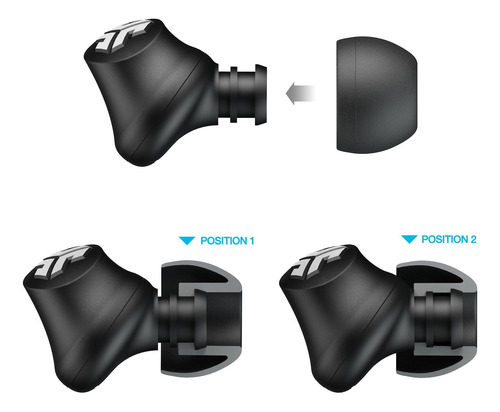 Jlab Jbuds Pro Signature Aurbuds, Rosa, Controladores De Tit