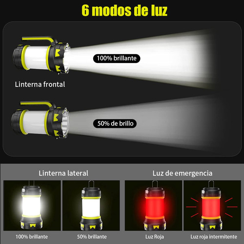 Luz De Camping Recargable Por Usb, Linterna Portátil