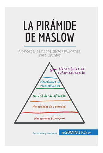 La Pirámide De Maslow: Conozca Las Necesidades Humanas Para
