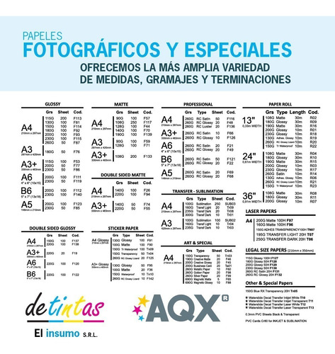 Papel Fotografico A4 180gr 100 Hs Brillante Glossy Resma