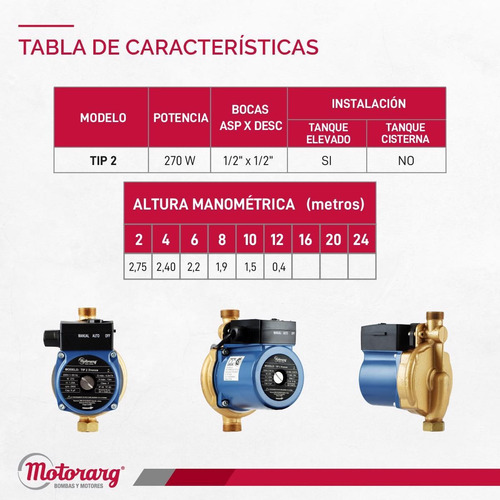 Imagen 9 de 12 de Bomba Presurizadora Motorarg Tip 2 Bronce 3 Baños 270 Watts