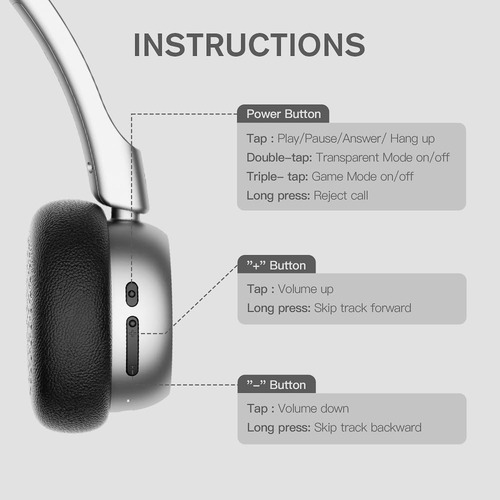 R1 Auriculares Retro Inalámbricos | Bluetooth V 5.3 | 60 ...