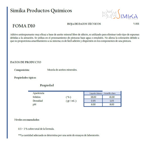 Antiespumante Varios Usos, 1 Kilo, Libre De Silicón