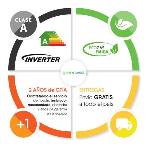 Imagen 5 de 10 de Aire Acondicionado Greenwind Inverter 12000 Btu