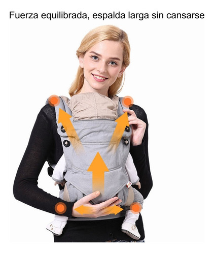 Cangurera Para Bebé, Ergonómica Con Asiento De Cadera