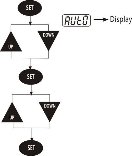 Controlador De Factor De Potencia Rg-8t, 8 Pasos (vimavech)