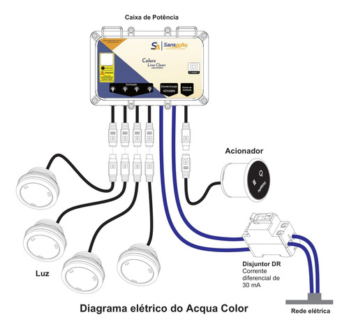 Kit Aquecedor 8000/220 + Motobomba 1/2cv 220v + Cromo 2 Led