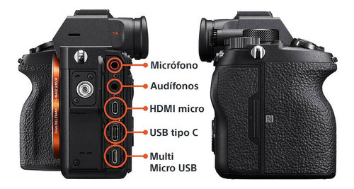 Sony Cámara Profesional Mirrorless Ilce-7rm4a Color Negro