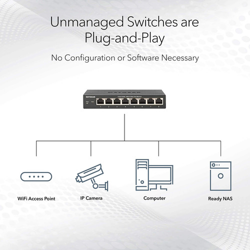 Switch De Ethernet De 8 Puertos 10 Gigabit Netgear Xs508m |