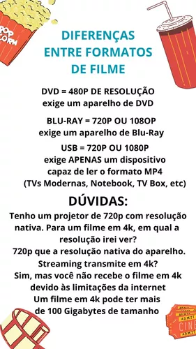 DVD - Bubble (2022) - Dublado e Legendado