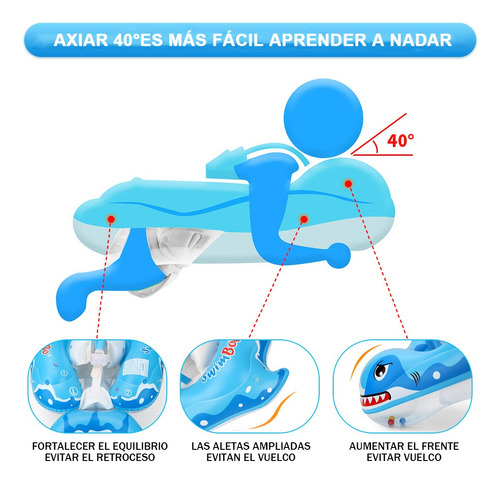 Flotador Bebe 3 Meses - 6 Años Salvavidas Inflable, Tiburón