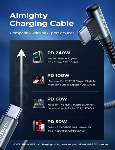 Ainope 240w Usb C To Usb C Cable (6.6ft 2pack), C To C Ty...
