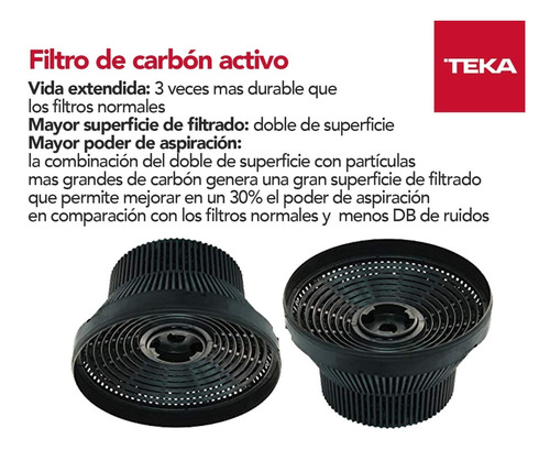 Imagen 1 de 4 de Filtros Teka De Carbon Activo C3c  Kit De 2 Unidadades