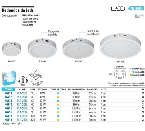 Plafon 90 Leds Luz De Dia Voltech 46715