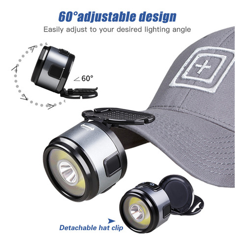 Lámpara Frontal Para Acampar, Pescar, Ciclismo, Gorro Para F