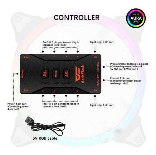 Controlador Para Cooler Fan Rgb Aigo Dr12 Pro