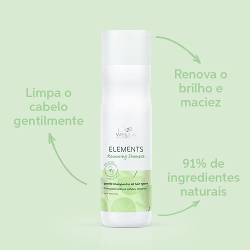 Wella Professionals Elements Renewing - Shampoo 1l