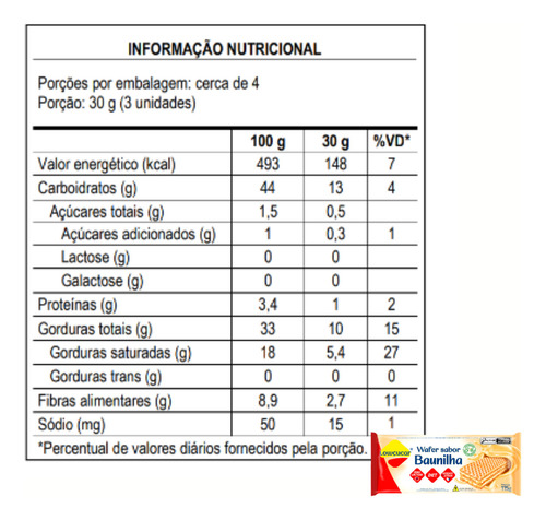 Wafer Dietético Lowçucar 115g Sabores Variados Kit Com 12