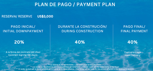 Venta Apartamento (penthouse): 2 Habitaciones, Cocotal Golf Club (proyecto)