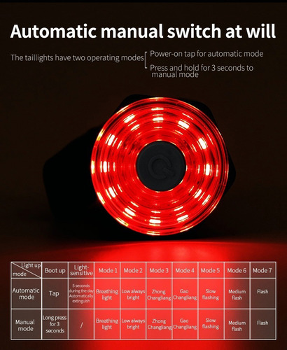 Luz Traseira Da Bicicleta Do Usb Com Sensor Esperto Do Freio