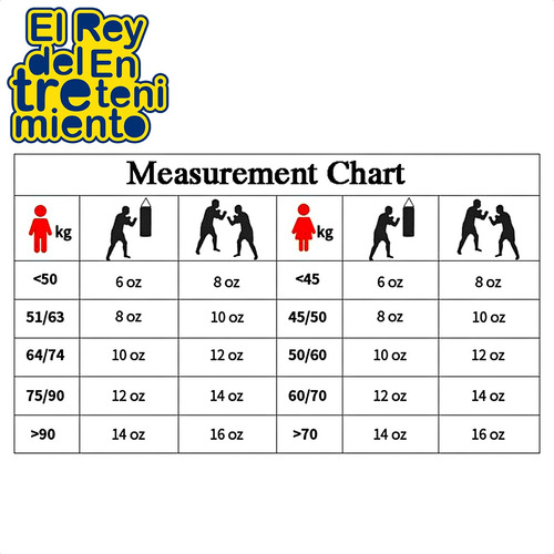 Imagen 6 de 7 de Guantes De Boxeo Venum Elite Profesionales - El Rey