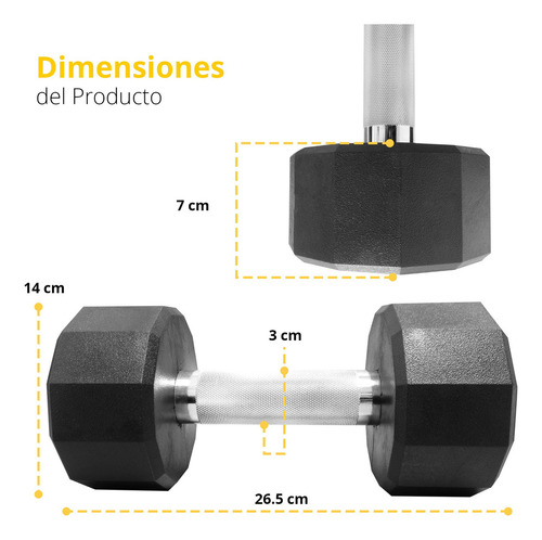 Par Pesas Mancuernas 20lb C/u Tayga Gorilla Gimnasio Color Negro