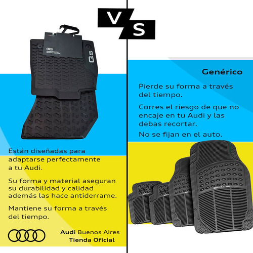 Juego De Alfombras Delanteras Audi Q5 2011 Al 2017