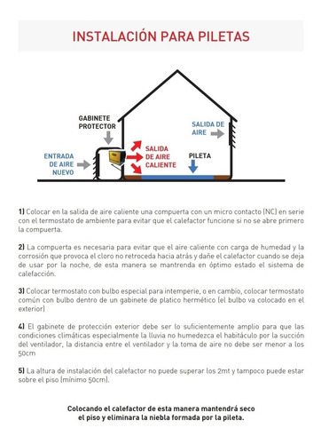 Imagen 6 de 8 de Calefactor Turbo Cañon Airpal 29000 Kcal/h G30-a Gas Nat/env
