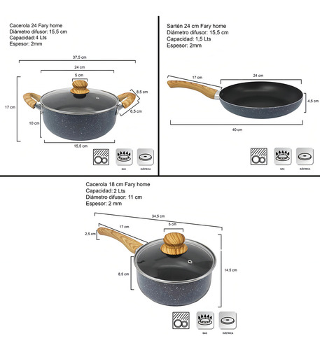 Set De Olla Cacerola Sartén Antiadherente Teflon Fary Home C Granito Gris
