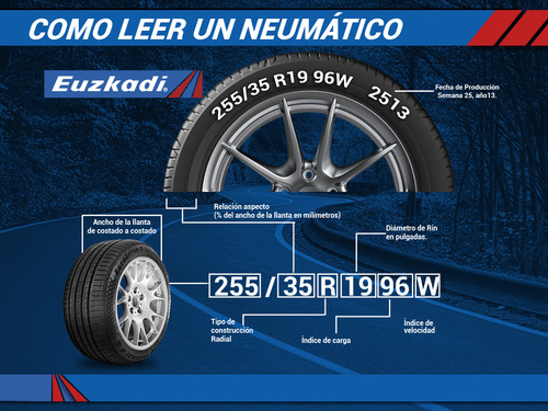 2 Llantas Medida 185/55r16 83h Euzkadi Eurodrive 3